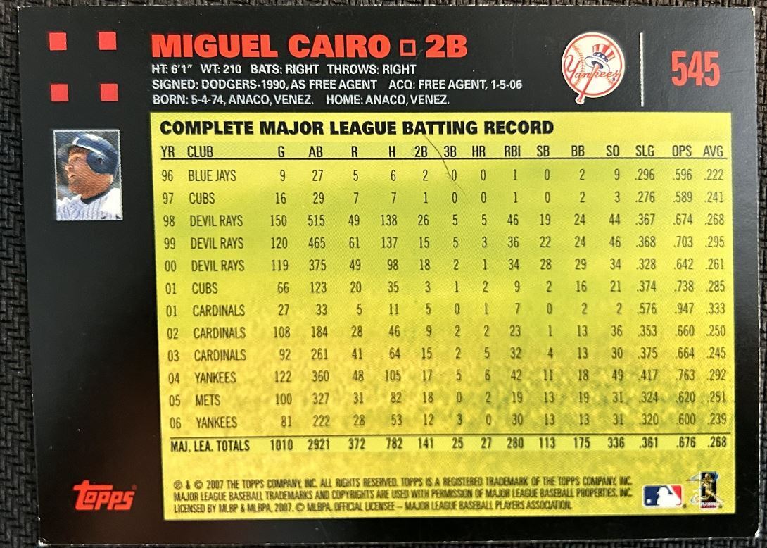 2007 Topps Red Back Miguel Cairo New York Yankees #545