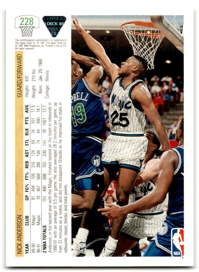 1991-92 Upper Desk Nick Anderson Orlando Magic #228