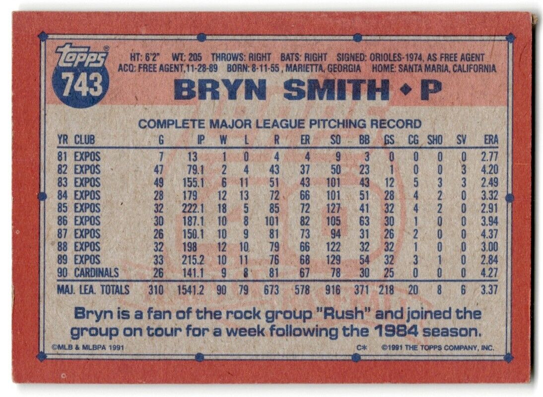 1991 Topps Bryn Smith St. Louis Cardinals #743