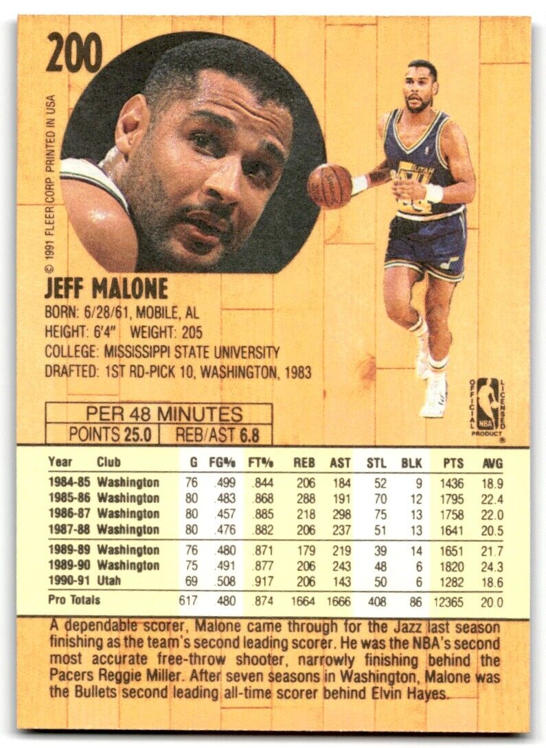 1991-92 Fleer Jeff Malone Utah Jazz #200