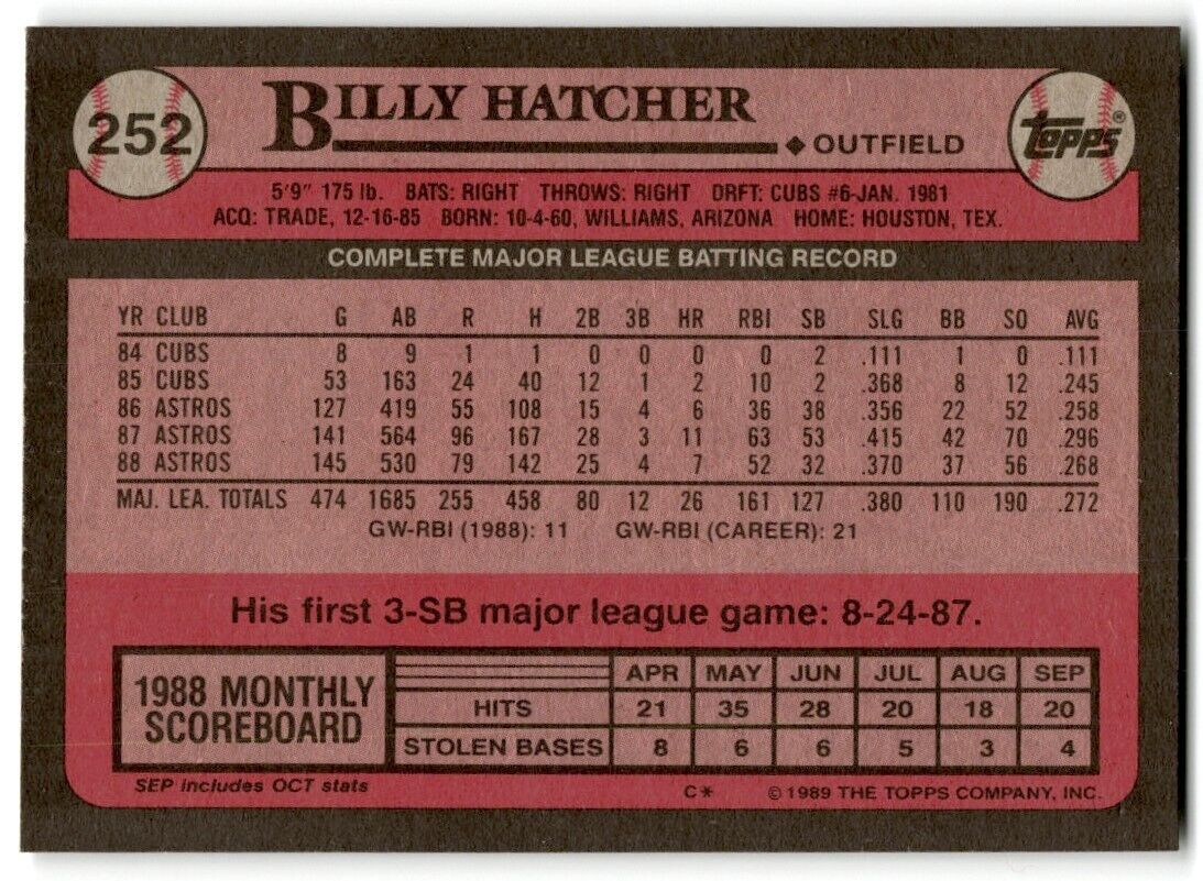 1989 Topps Billy Hatcher Houston Astros #252