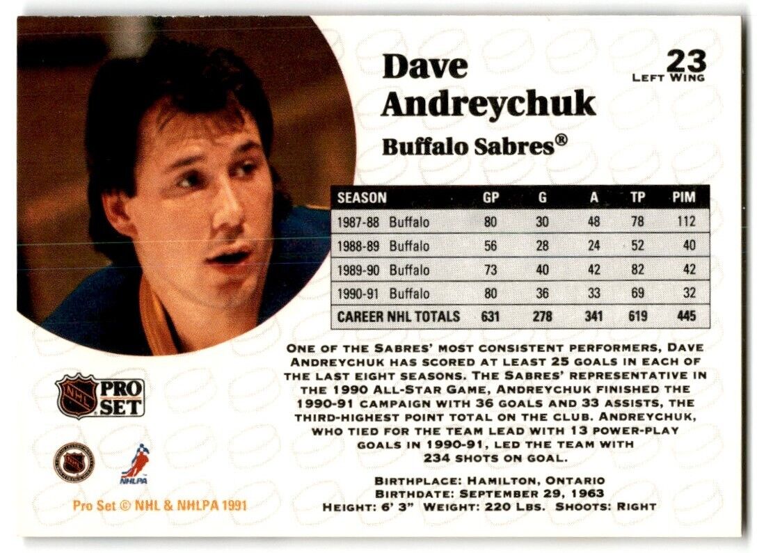 1991-92 Pro Set Dave Andreychuk Buffalo Sabres #23