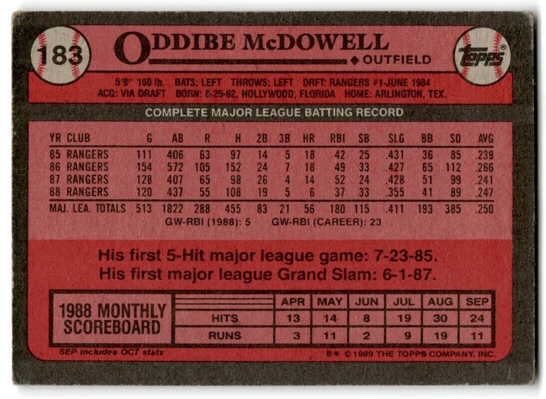 1989 Topps Oddibe McDowell Texas Rangers #183