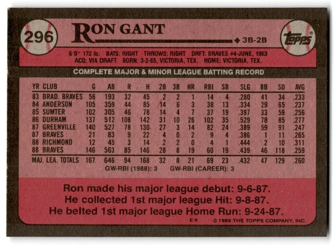 1989 Topps Ron Gant Atlanta Braves #296