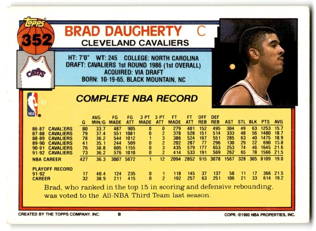 1992-93 Topps Brad Daugherty Cleveland Cavaliers #352