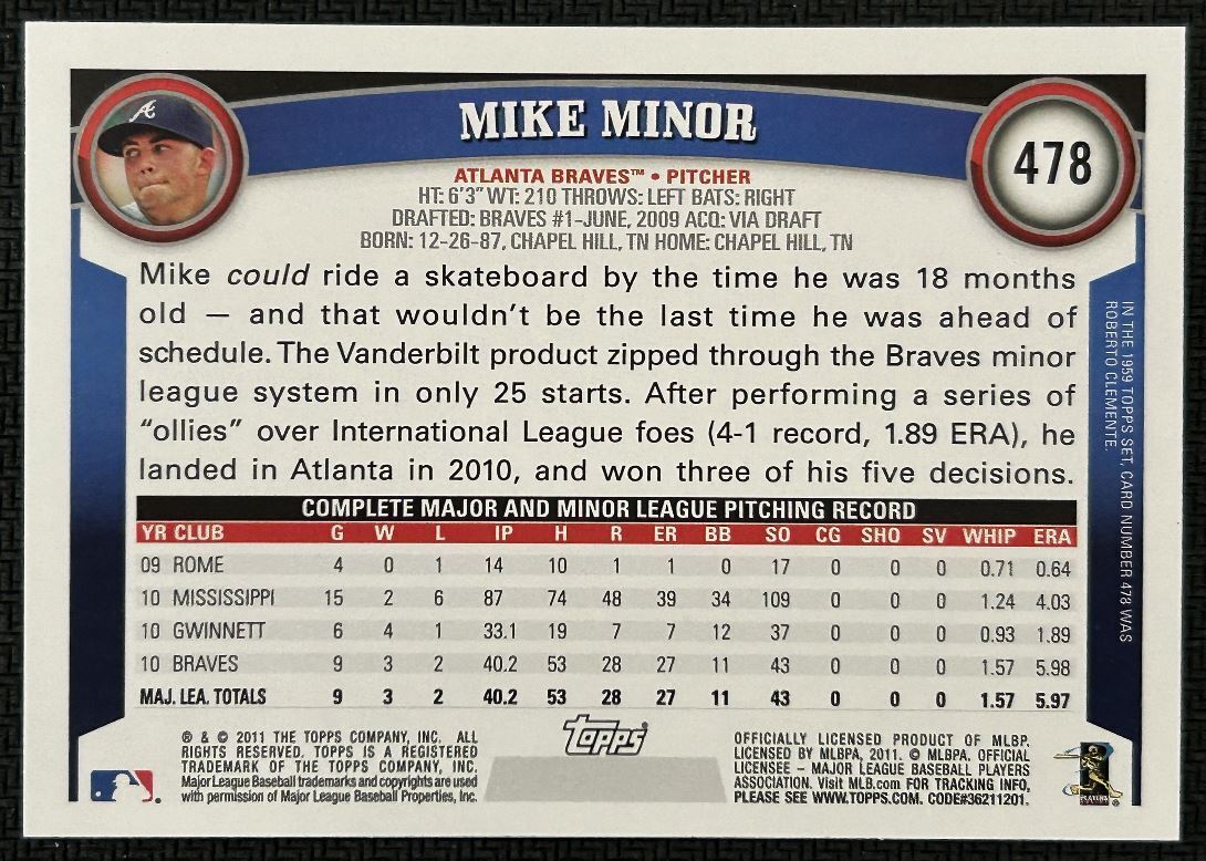 2011 Topps Mike Minor Atlanta Braves #478