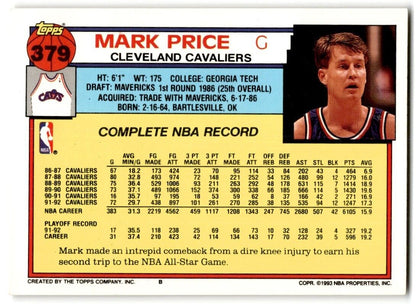 1992-93 Topps Mark Price Cleveland Cavaliers #379