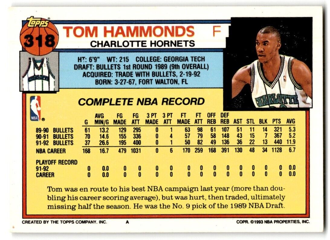 1992-93 Topps Tom Hammonds Charlotte Hornets #318