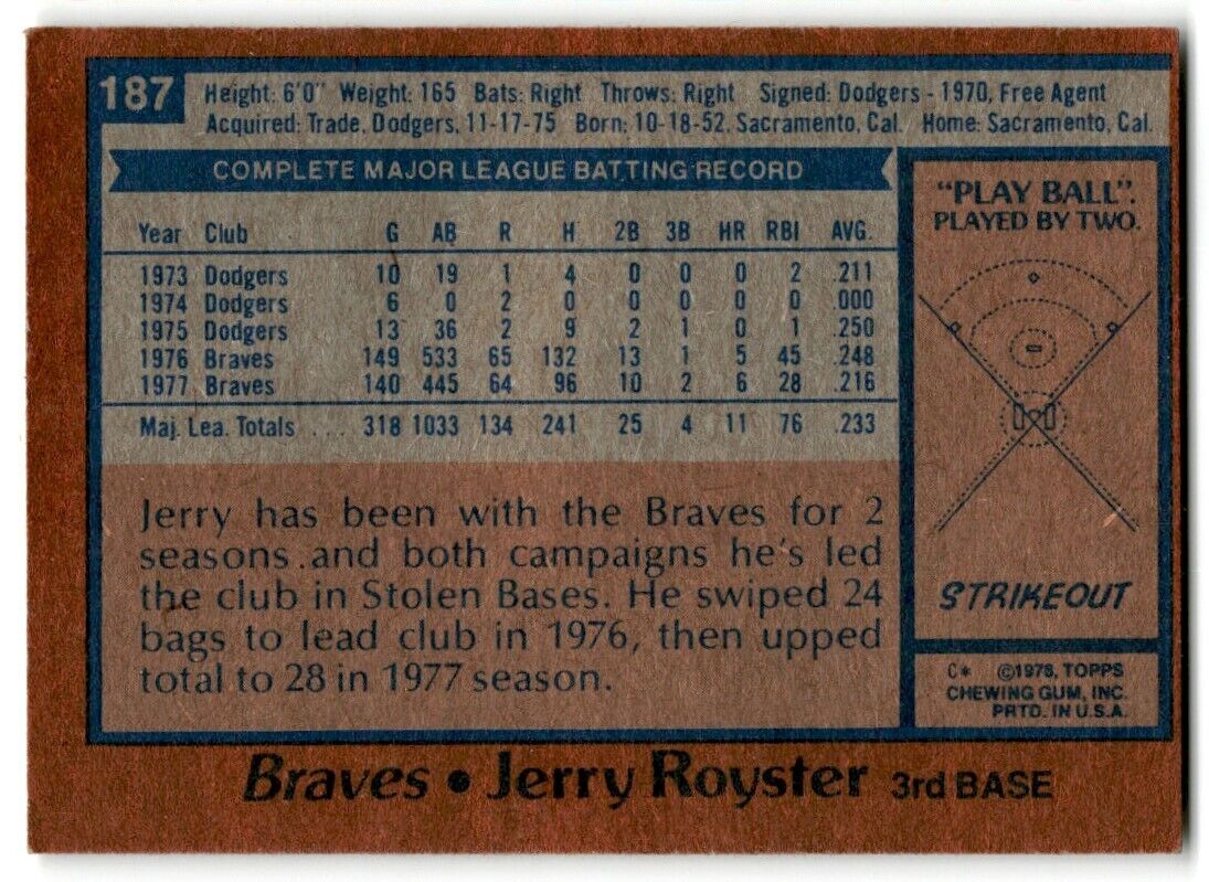 1978 Topps Jerry Royster Atlanta Braves #187