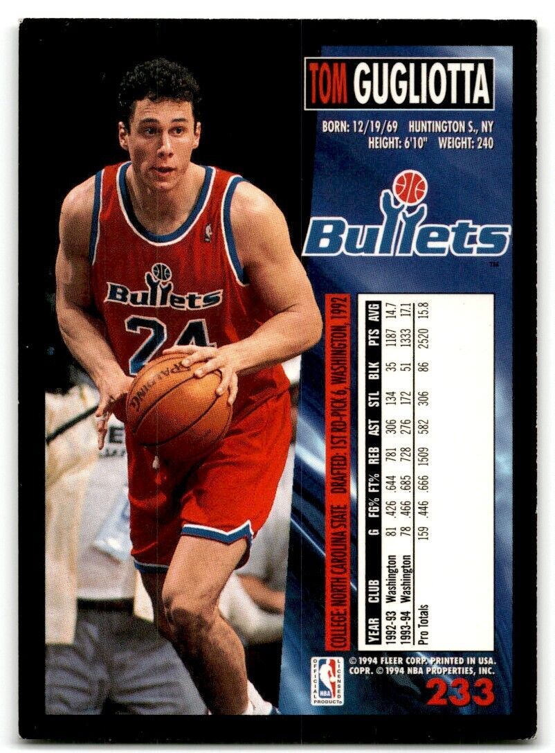 1994-95 Fleer Tom Gugliotta Washington Bullets #233