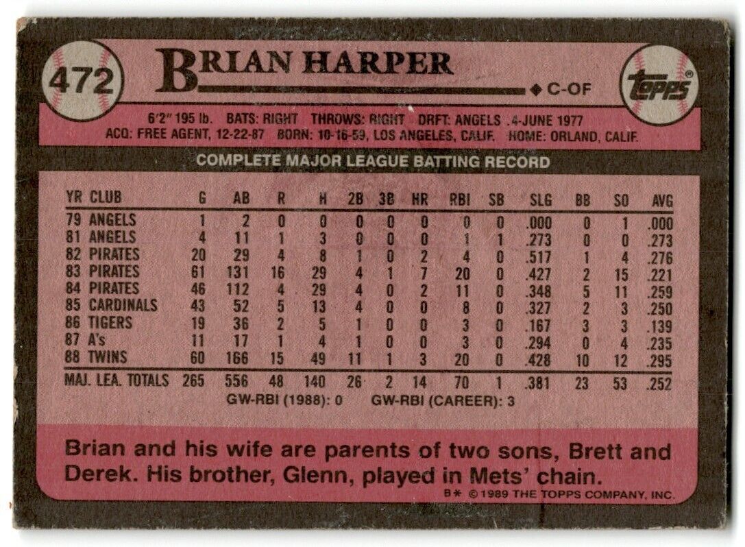 1989 Topps Brian Harper Minnesota Twins #472