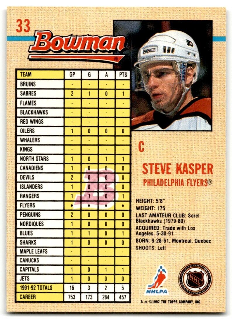 1992-93 Bowman Steve Kasper Philadelphia Flyers #33