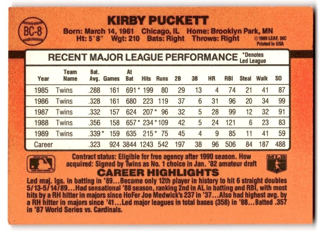 1990 Donruss Kirby Puckett Minnesota Twins #BC-8