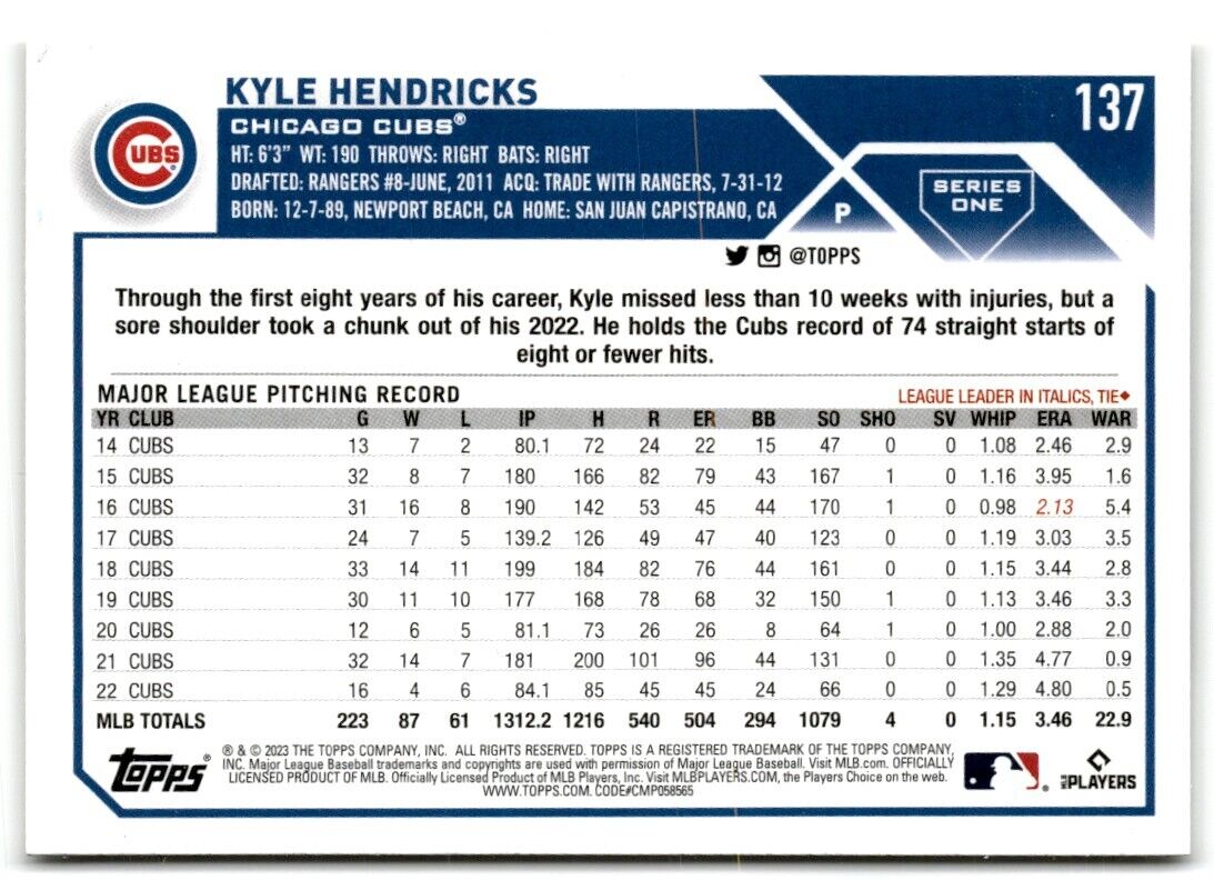 2023 Topps Kyle Hendricks Chicago Cubs #137