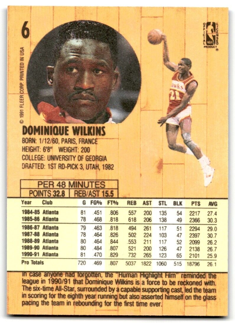 1991-92 Fleer Dominique Wilkins Atlanta Hawks #6