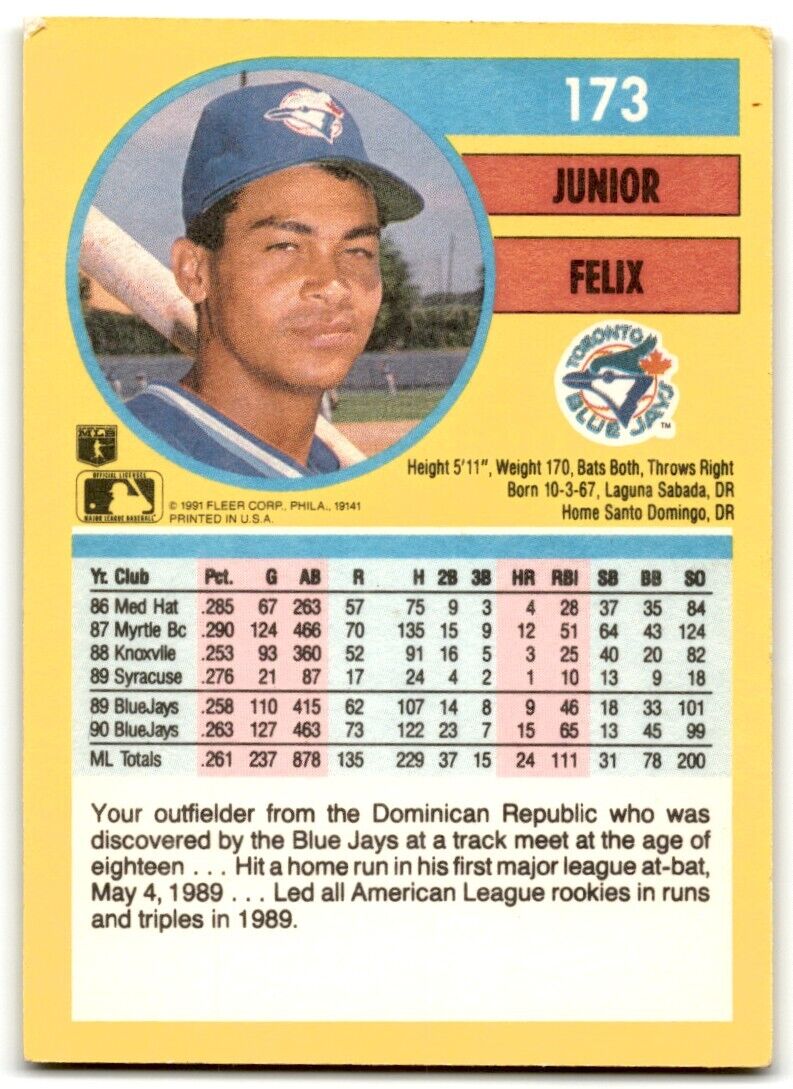 1991 Fleer Junior Felix Toronto Blue Jays #173