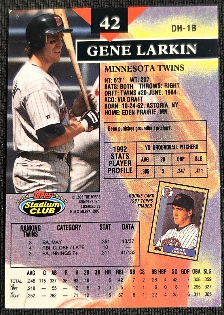 1993 Topps Stadium Club Gene Larkin Minnesota Twins #42