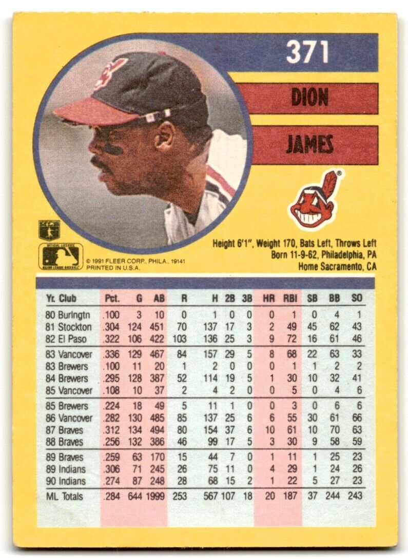 1991 Fleer Dion James Cleveland Indians #371