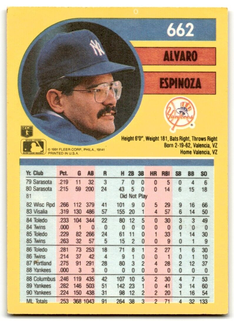 1991 Fleer Alvaro Espinoza New York Yankees #662