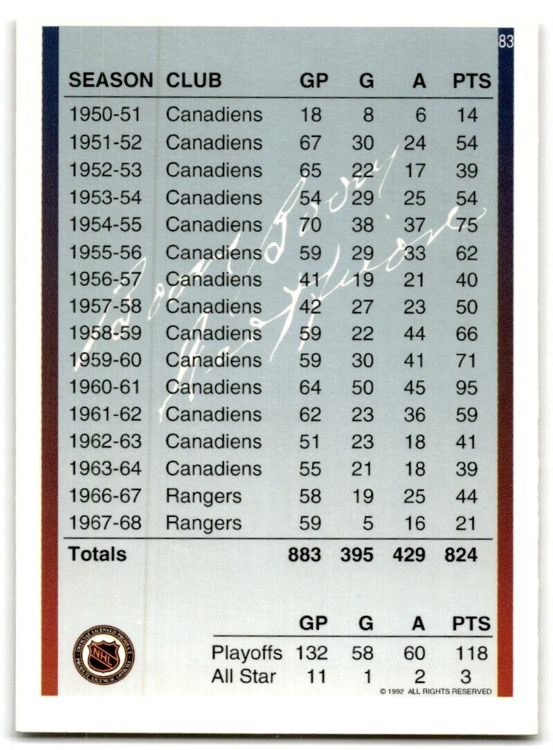 1991-92 Ultimate Original 6 French Bernie Geoffrion Montreal Canadiens #83