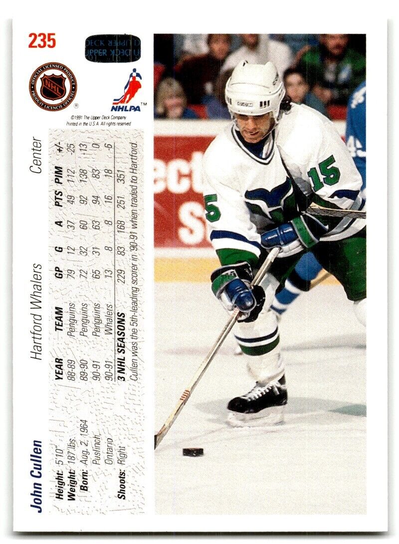 1991-92 Upper Deck John Cullen Hartford Whalers #235