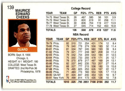 1991-92 Hoops Maurice Cheeks New York Knicks #139