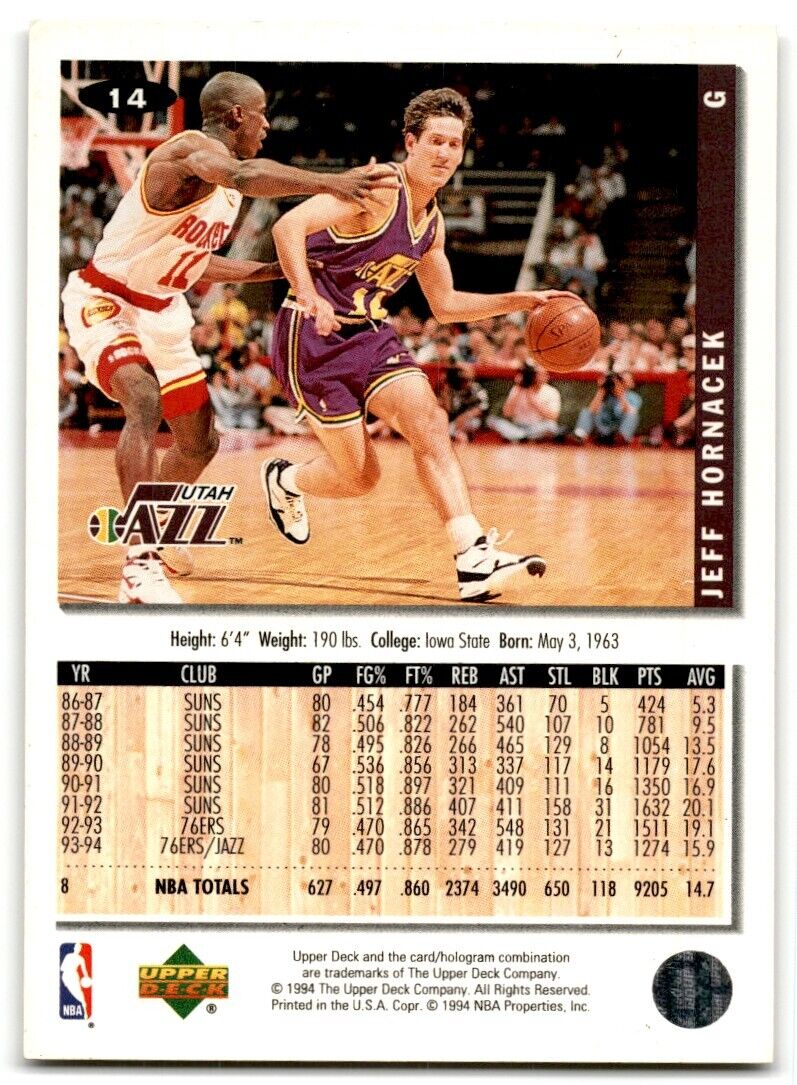 1994-95 Collector's Choice Jeff Hornacek Utah Jazz #14