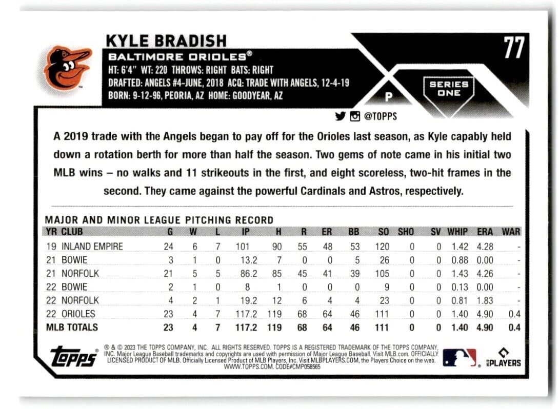 2023 Topps Kyle Bradish Baltimore Orioles #77