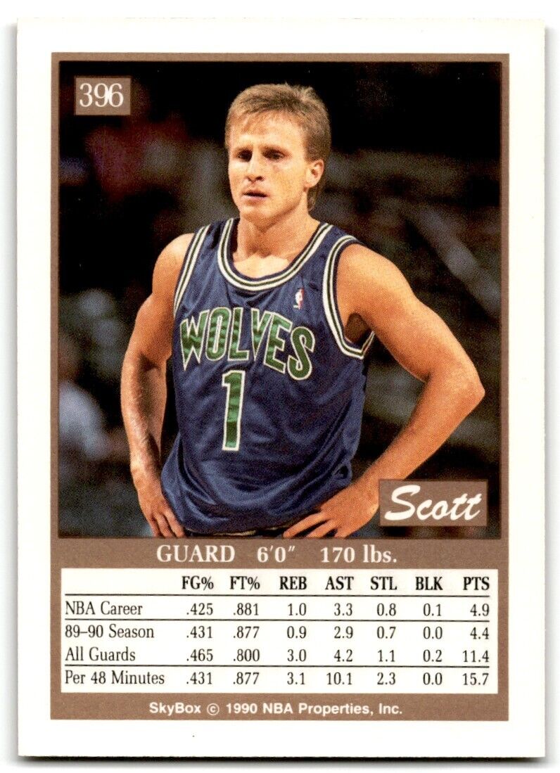 1990-91 SkyBox Scott Brooks Minnesota Timberwolves #396