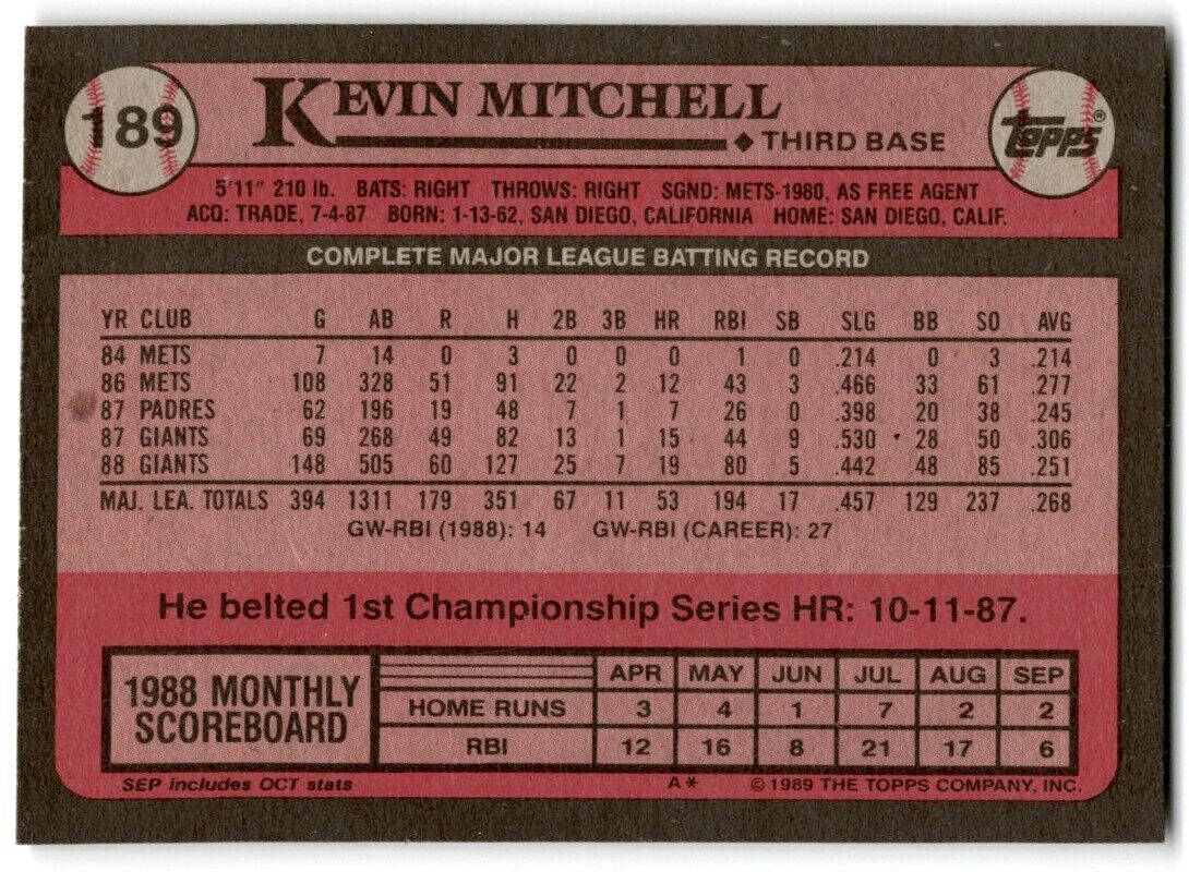 1989 Topps Kevin Mitchell San Francisco Giants #189