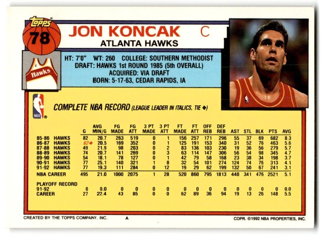 1992-93 Topps Jon Koncak Atlanta Hawks #78