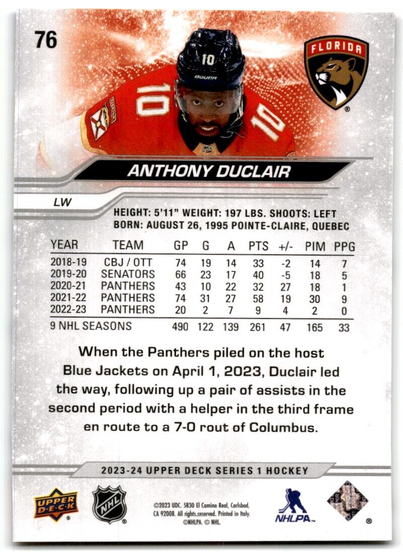 2023-24 Upper Deck Anthony Duclair Florida Panthers #76