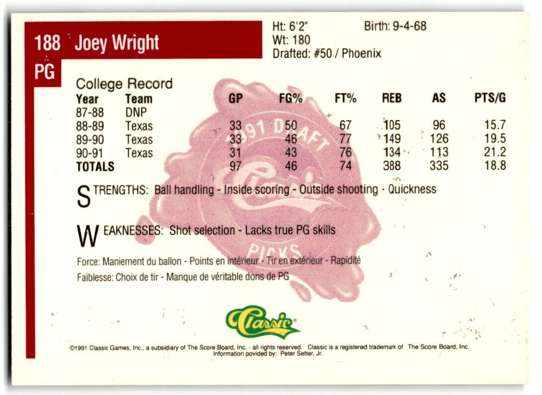 1991-92 Classic Joey Wright Rookie Texas Longhorns #188