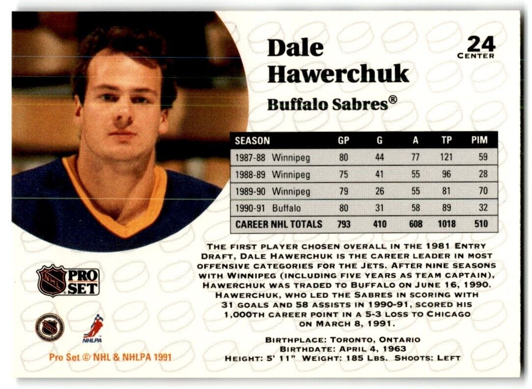 1991-92 Pro Set French Dale Hawerchuk Buffalo Sabres #24