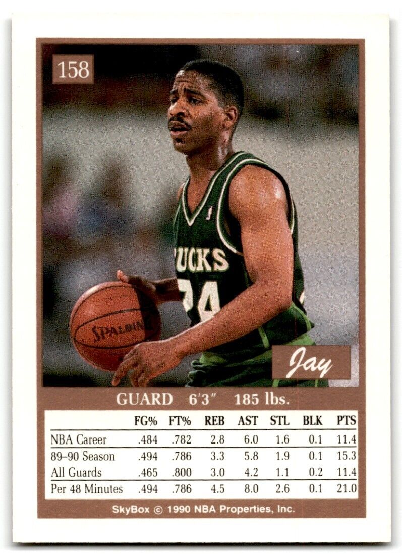 1990-91 SkyBox Jay Humphries Milwaukee Bucks #158