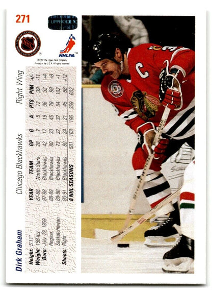 1991-92 Upper Deck Dirk Graham Chicago Blackhawks #271A