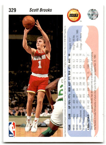 1992-93 Upper Deck European (Italian) Scott Brooks Houston Rockets #163