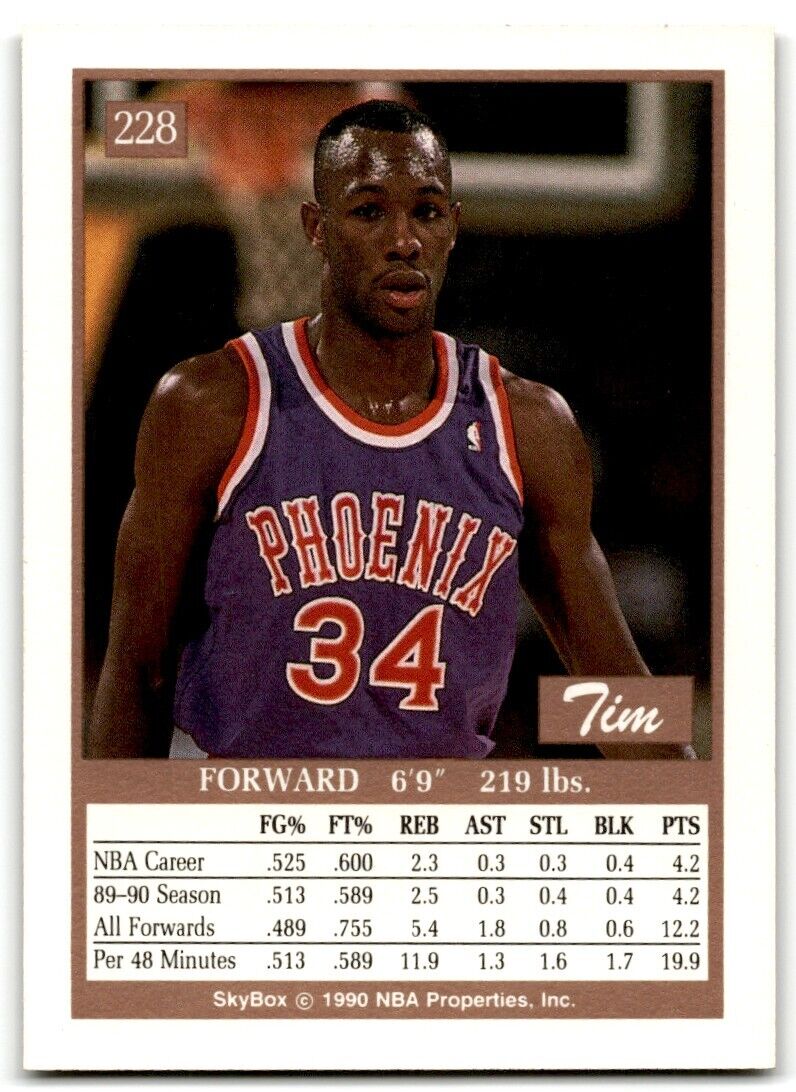 1990-91 SkyBox Tim Perry Phoenix Suns #228