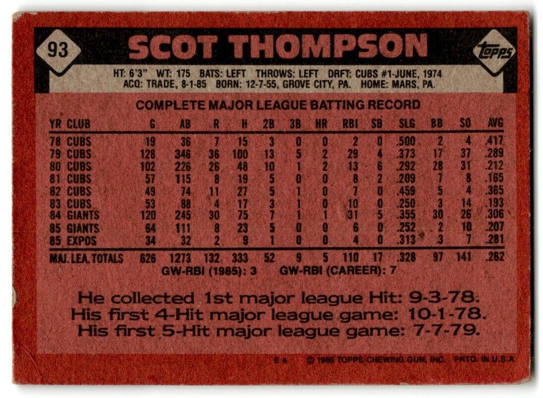 1986 Topps Scot Thompson Montreal Expos #93