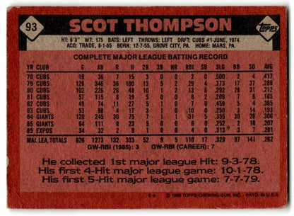 1986 Topps Scot Thompson Montreal Expos #93