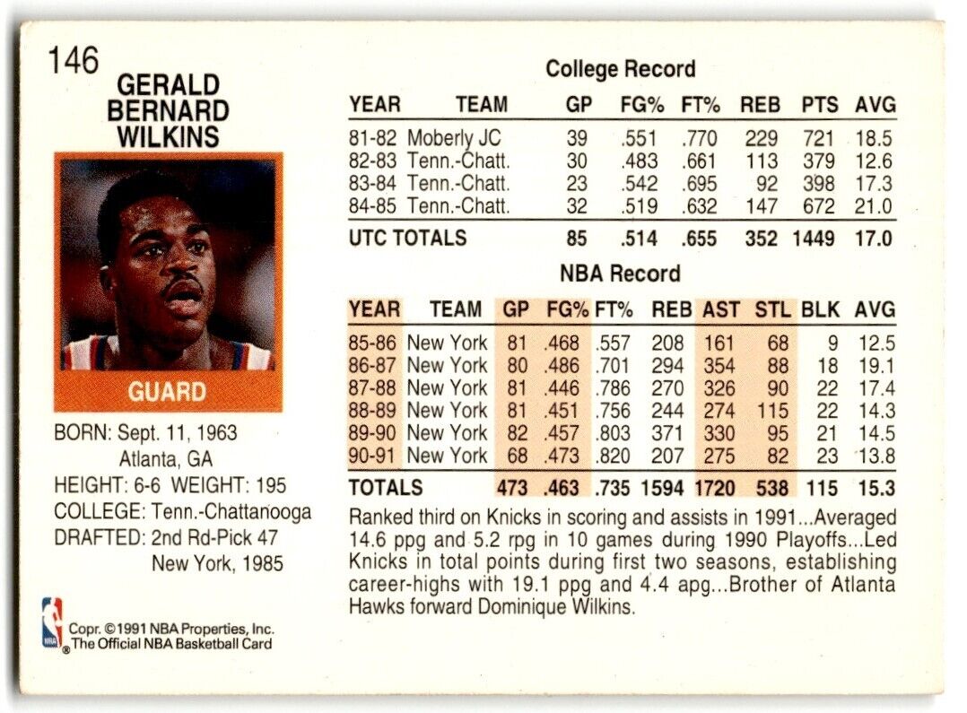 1991-92 Hoops Gerald Wilkins New York Knicks #146