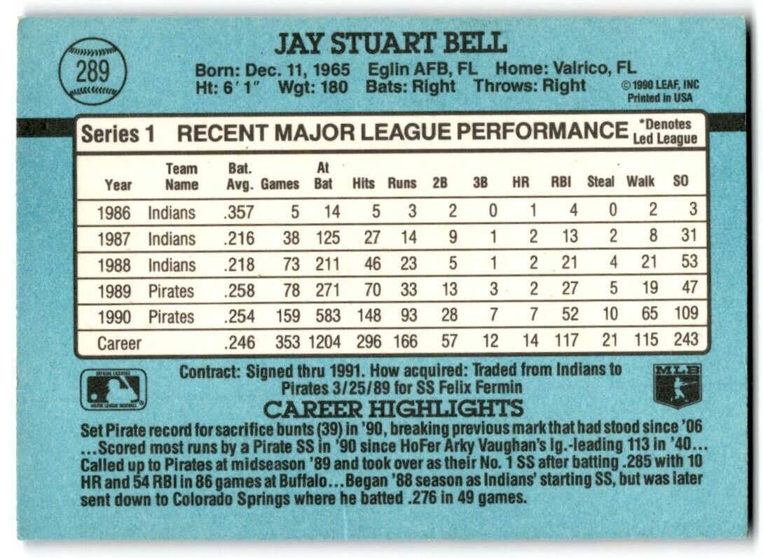 1991 Donruss Jay Bell Pittsburgh Pirates #289