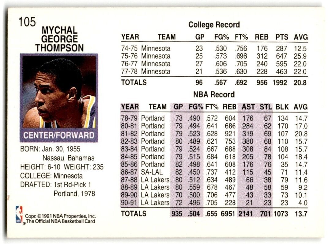 1991-92 Hoops Mychal Thompson Los Angeles Lakers #105