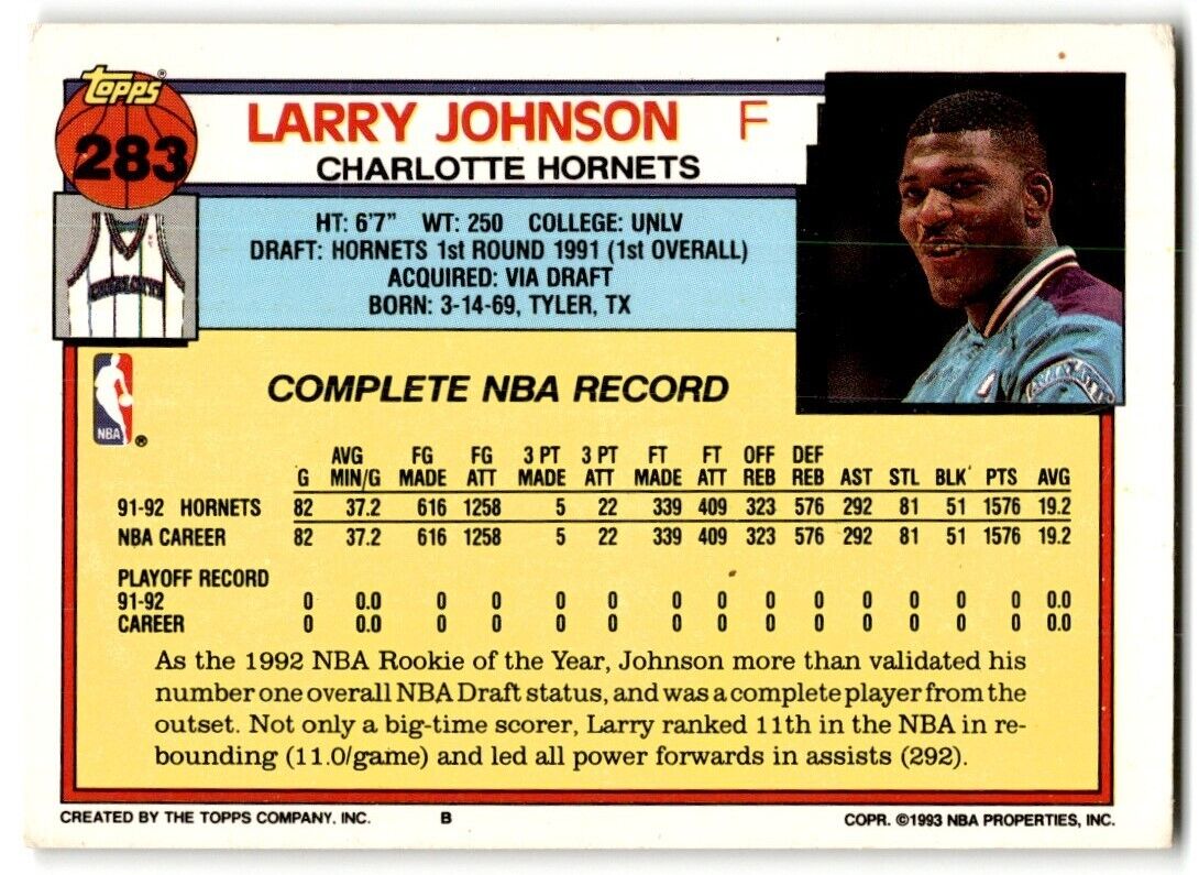 1992-93 Topps Larry Johnson Charlotte Hornets #283