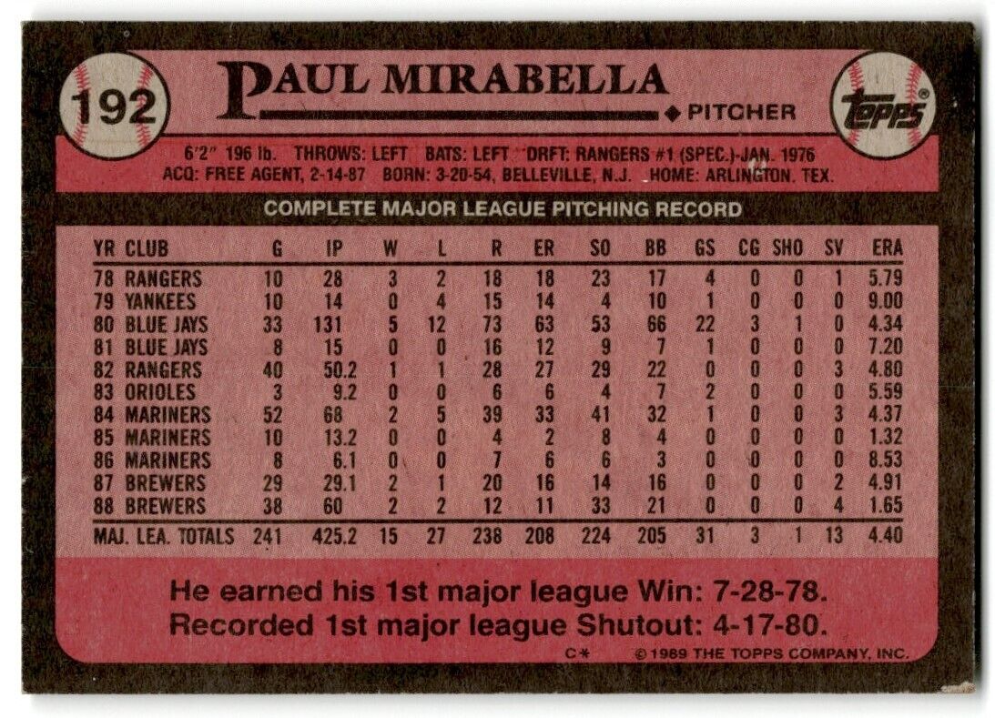 1989 Topps Paul Mirabella Milwaukee Brewers #192