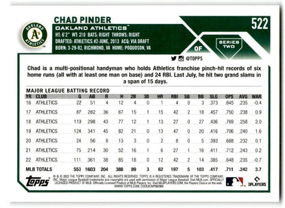 2023 Topps Chad Pinder Oakland Athletics #522