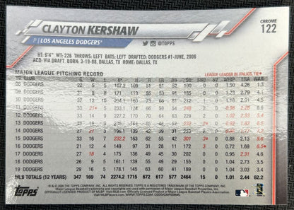 2020 Topps Chrome Clayton Kershaw Los Angeles Dodgers #122