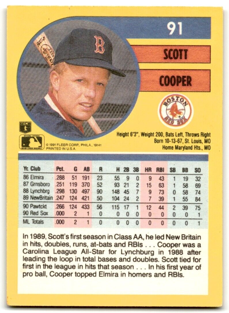 1991 Fleer Scott Cooper Boston Red Sox #91A