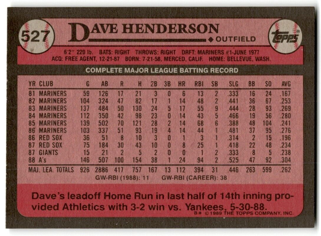 1989 Topps Dave Henderson Oakland Athletics #527