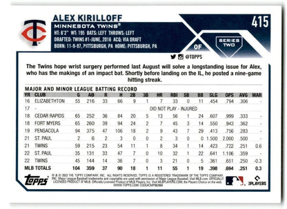 2023 Topps Alex Kirilloff Minnesota Twins #415